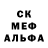 Шишки марихуана OG Kush Kun Akos